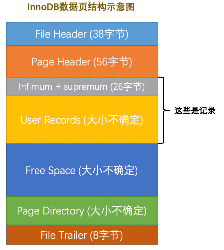 mysql10