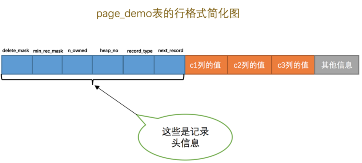 mysql13