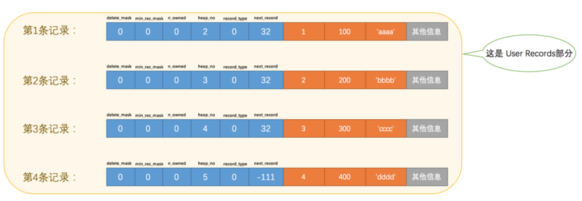 mysql14