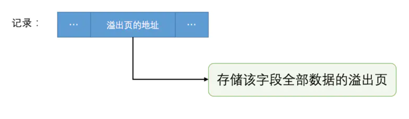 mysql9